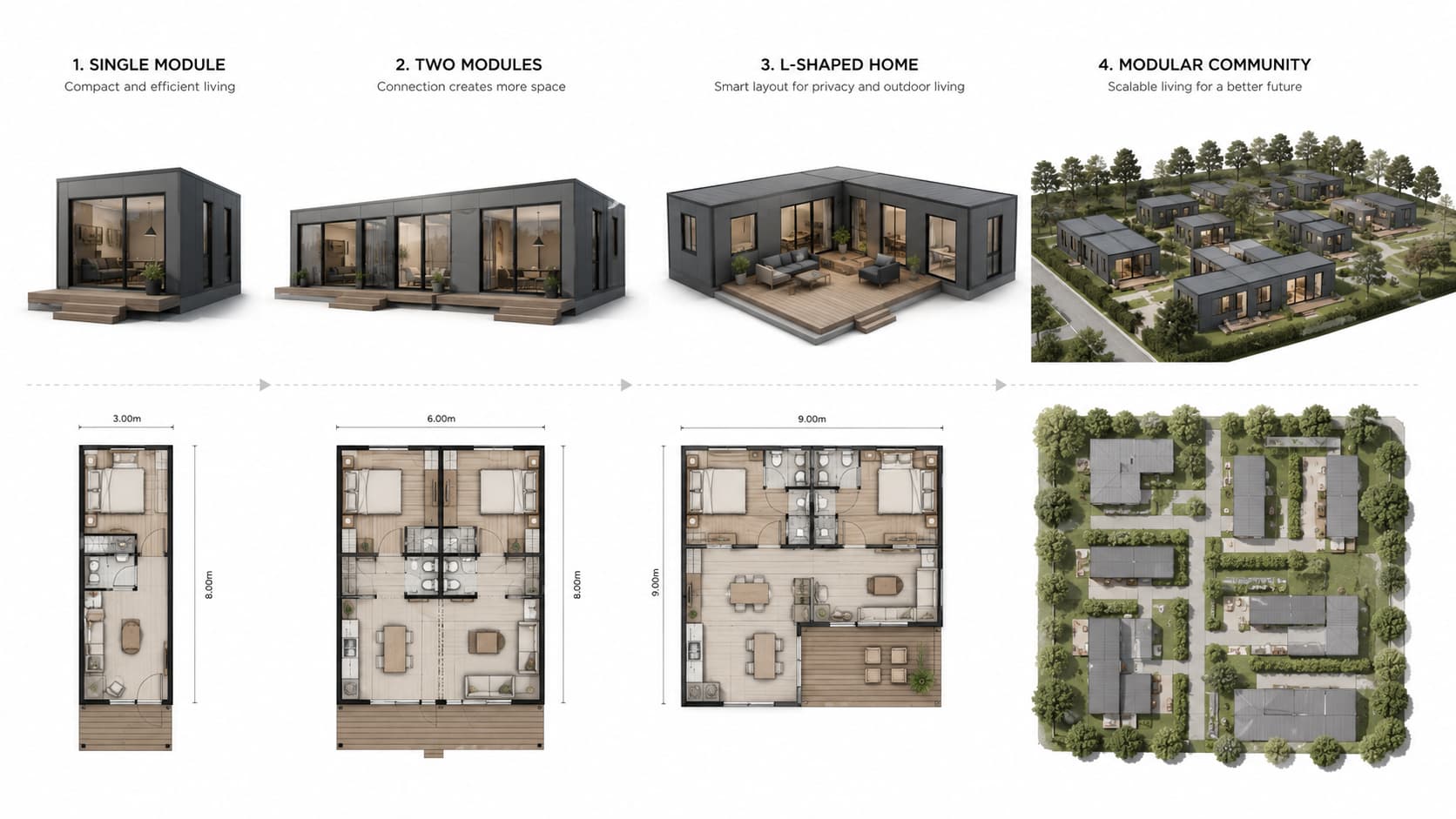 Expansion stages of modular prefab buildings from single unit to multiple connected modules